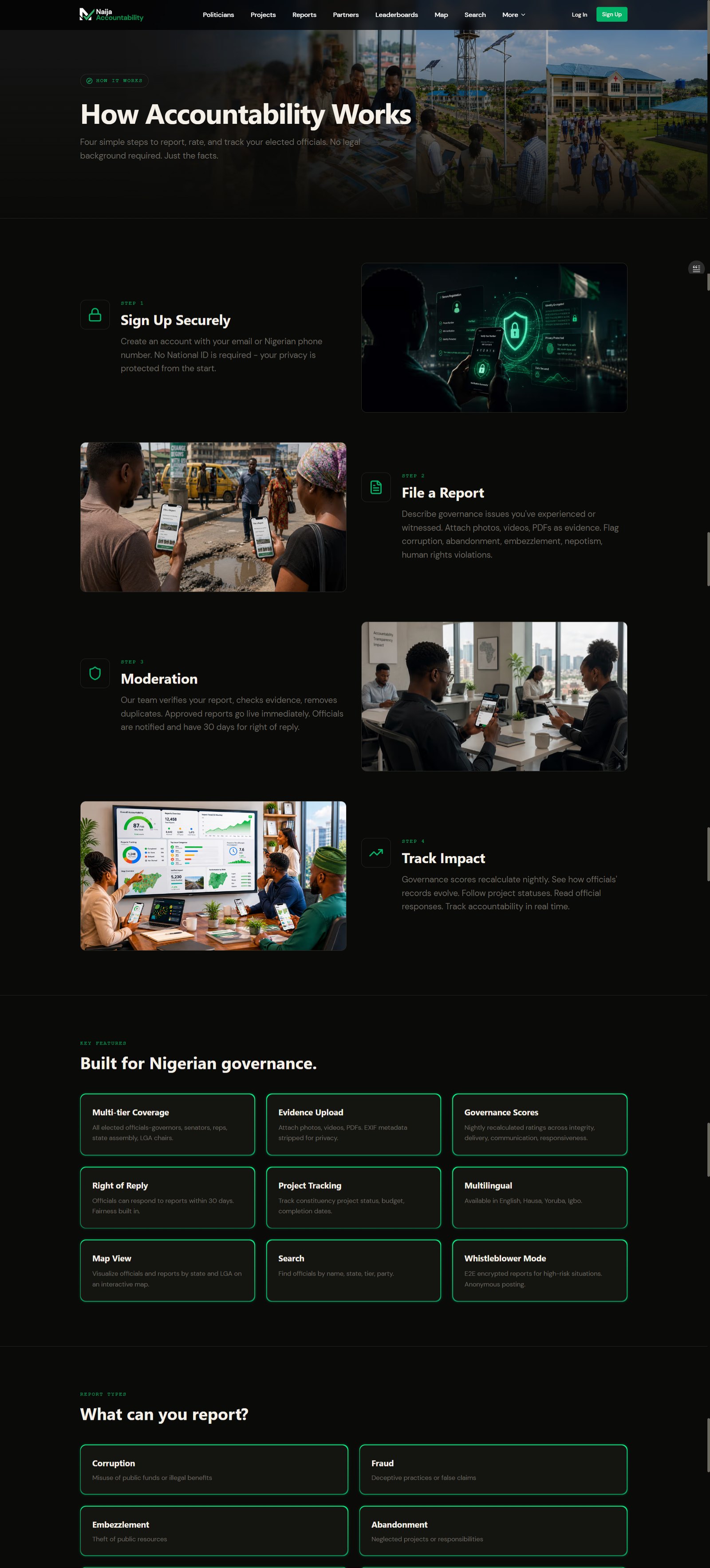 The How It Works page, explaining the reporting and rating process step by step for citizens with no legal background